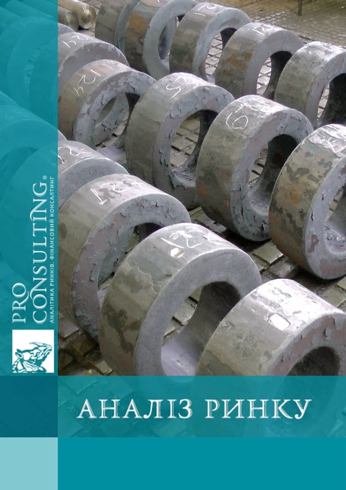 Аналіз ринку ковальських молотових поковок та штампувань в Україні. 2021 рік